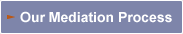 Mediation Process Button